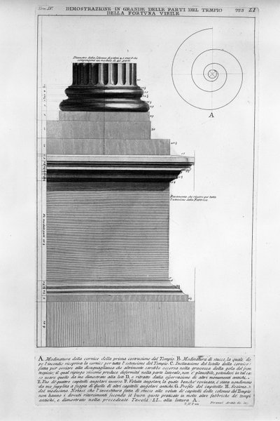 Tempel des Portunus von Giovanni Battista Piranesi